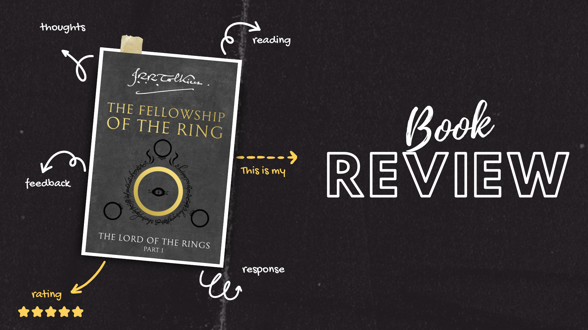 Book Review – The Fellowship of the Ring