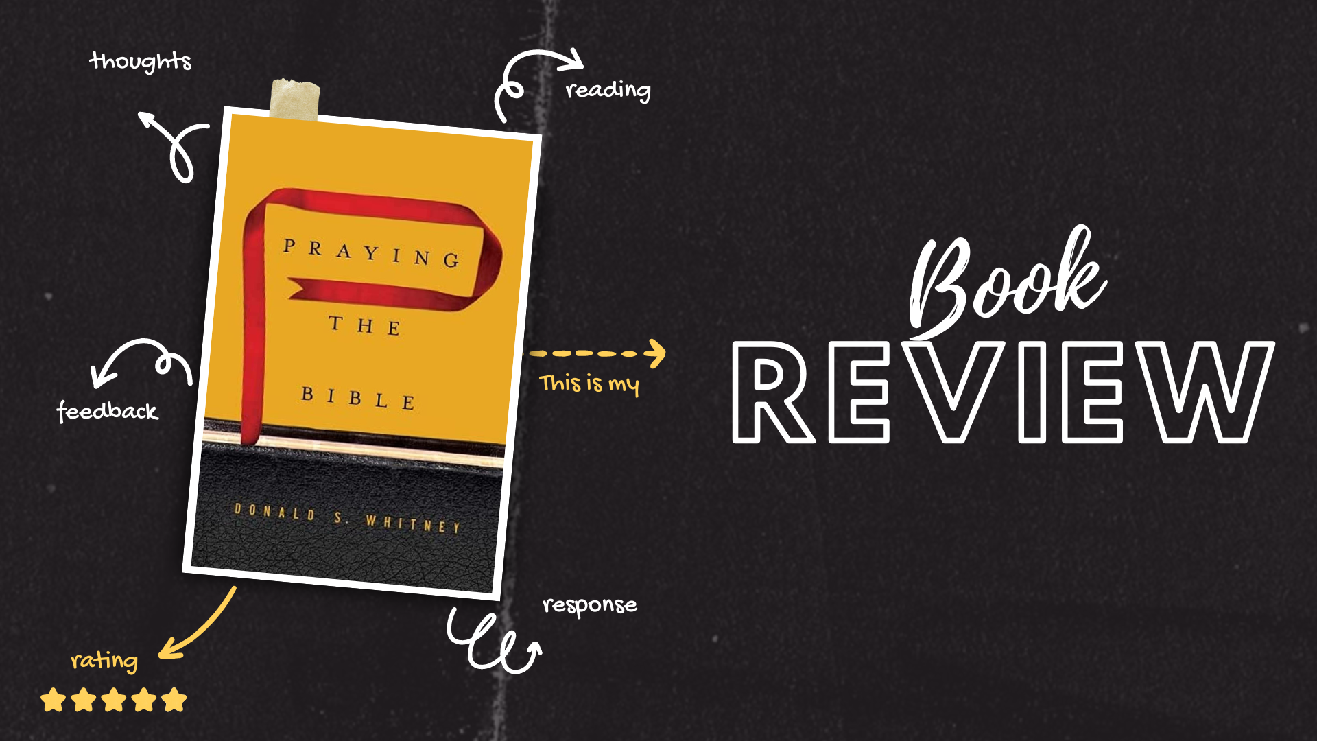 Book Review – Praying the Bible